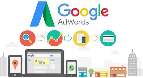 南宁镇江Google关键词推广