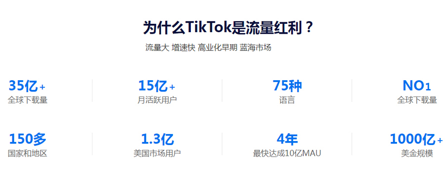 南宁Tiktok推广  第3张
