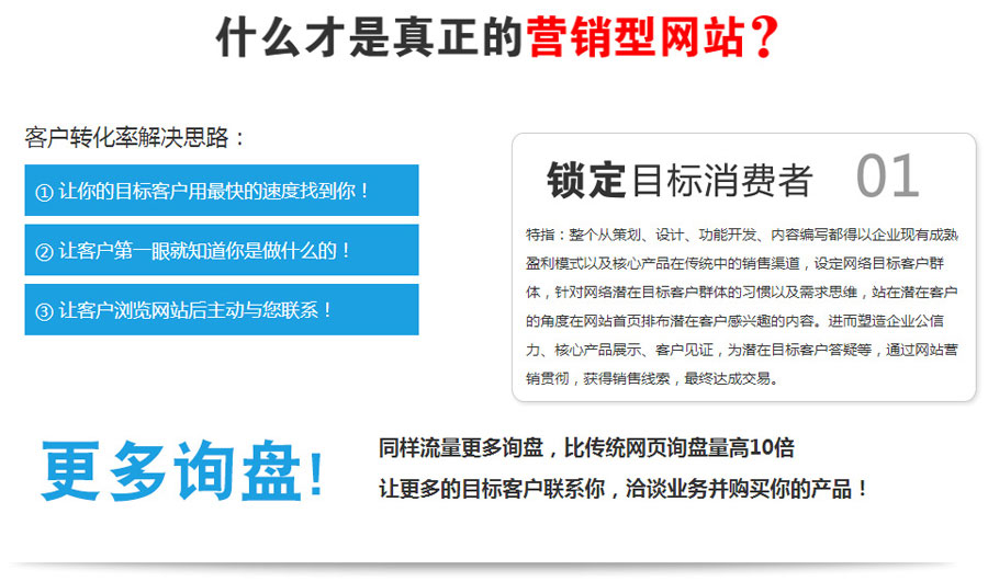 南宁营销型网站建设  第1张