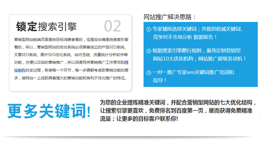 南宁营销型网站建设  第2张
