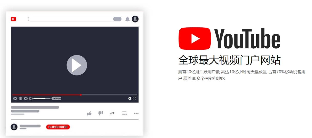 南宁海外社交媒体营销  第2张